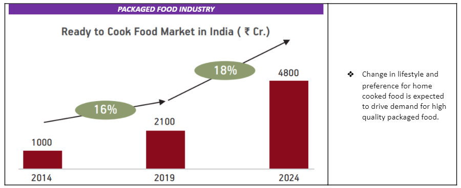 aditya birla 8