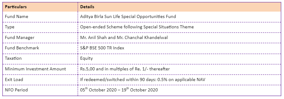 Aditya birla key takeaway