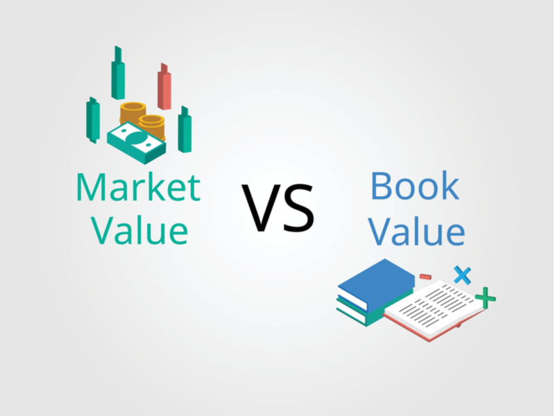 Book Value Vs Market Value What Is The Difference Fisdom