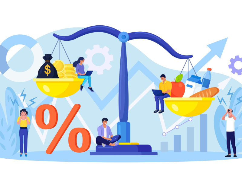 What Is Purchasing Power Parity Meaning Formula Calculation Fisdom